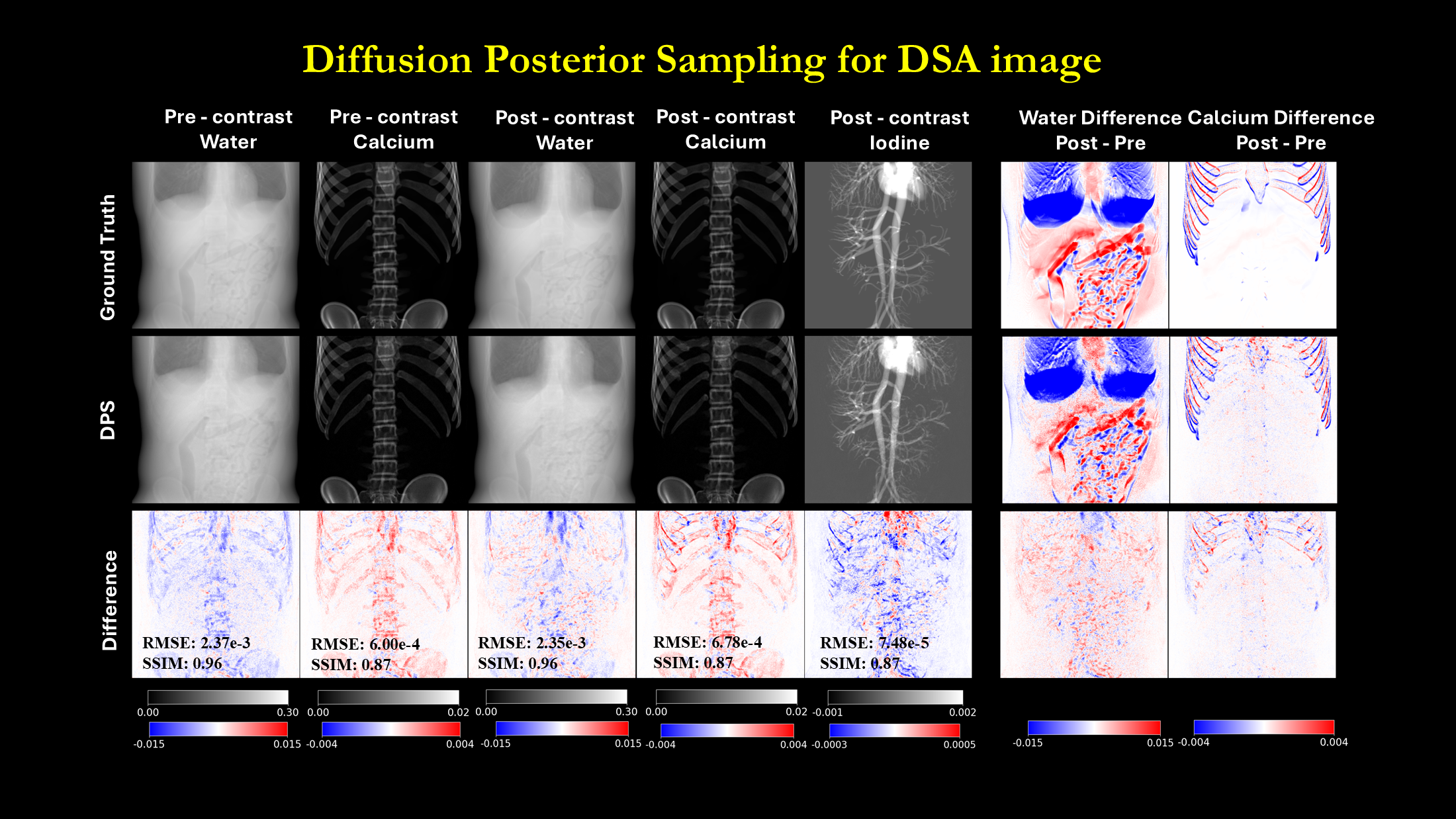 Description of the image